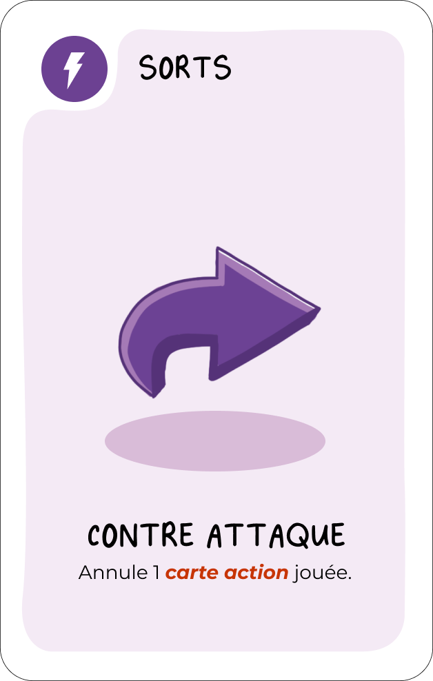 Carte Contre attaque